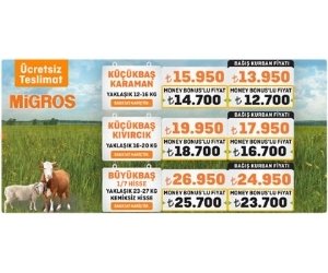 Migros Kurbanlık Satışı 2025