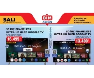 Bim 3 Haziran 2025 Salı Aktüel Ürünler Kampanyası