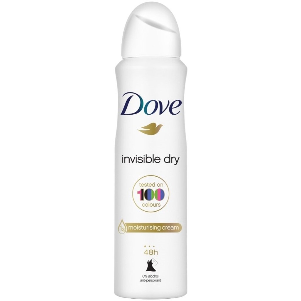 deodorant markaları ve fiyatları