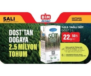 Bim 2 Aralık 2025 Salı Aktüel Ürünler Kampanyası