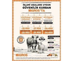 Migros Kurbanlık Satışı 2026